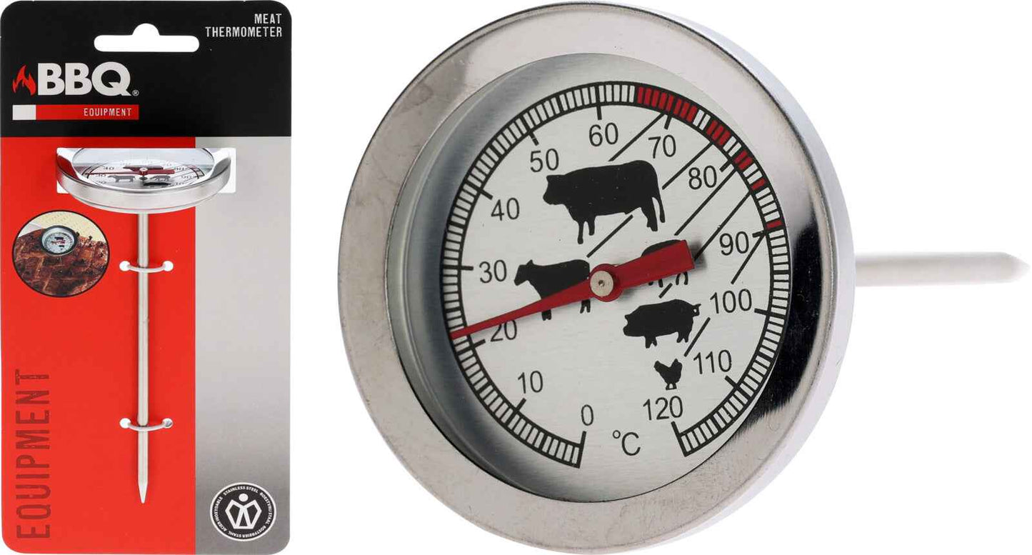 Fleischthermometer